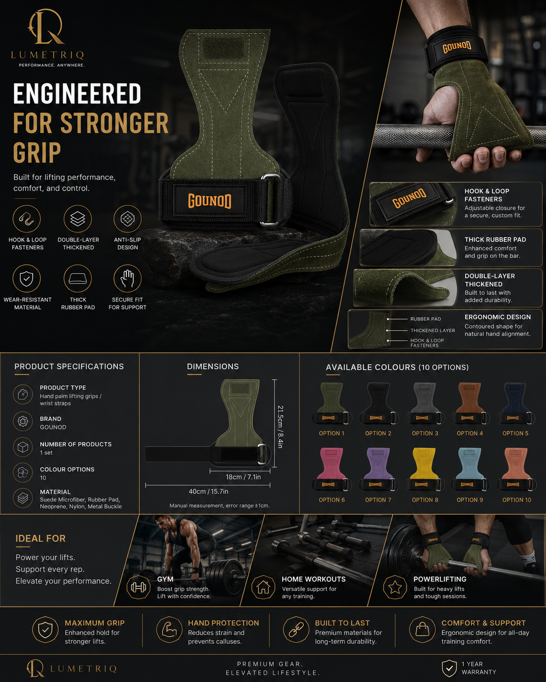 Lumetriq Palm Lifting Weight Grips with Wrist Support