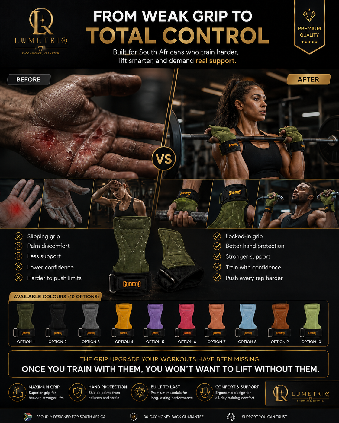 Lumetriq Palm Lifting Weight Grips with Wrist Support