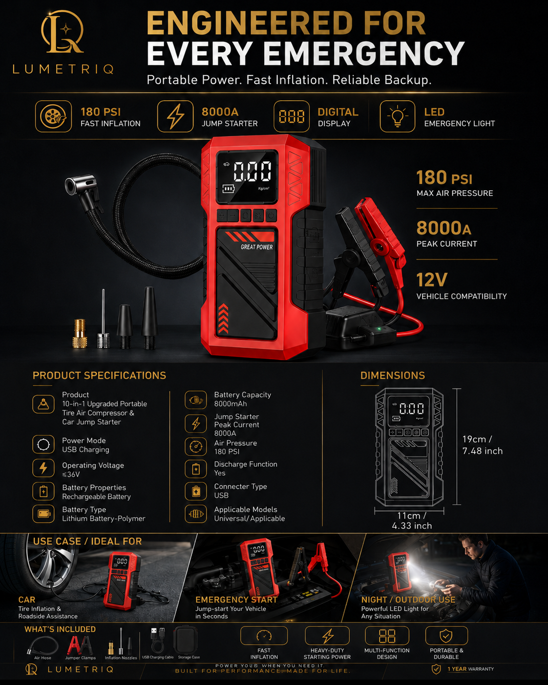 Lumetriq 10-in-1 Automotive Emergency Starter pack