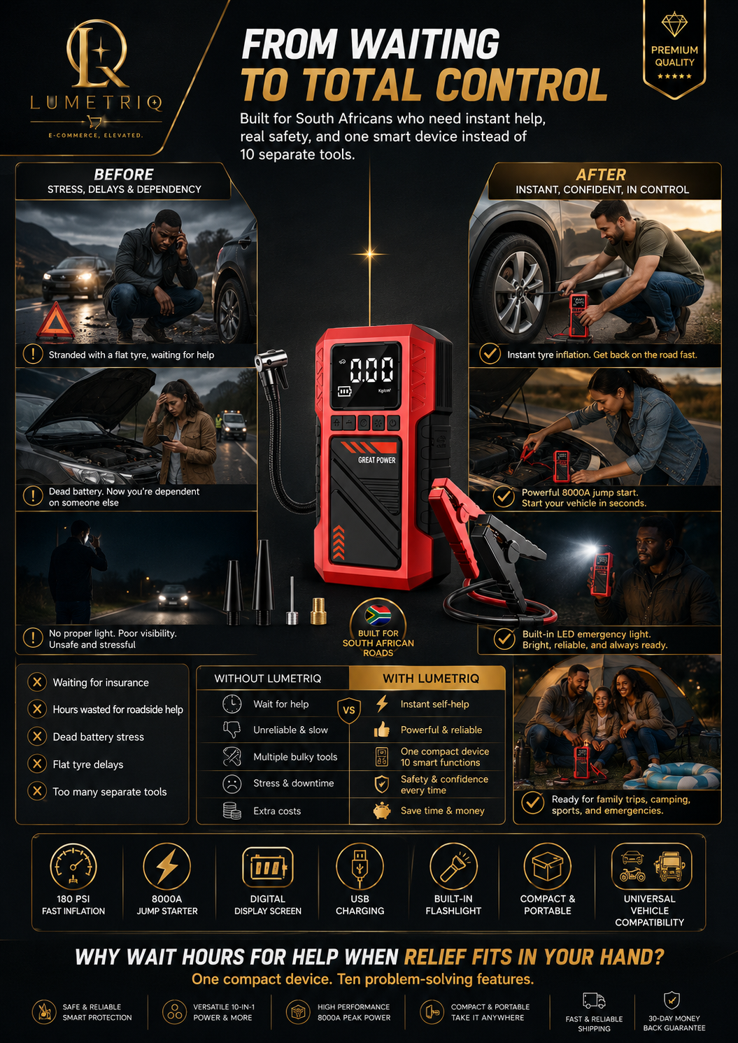 Lumetriq 10-in-1 Automotive Emergency Starter pack