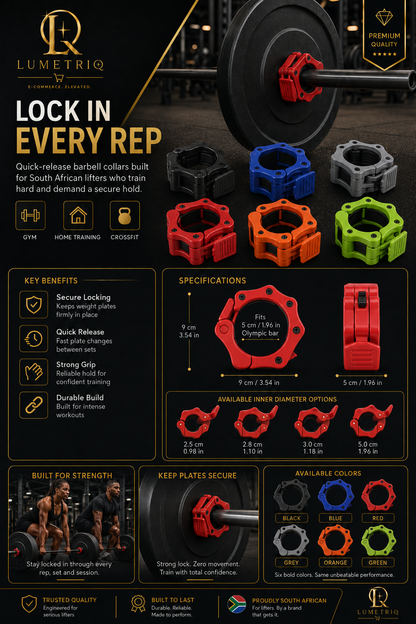 Lumetriq 1 Pair Quick-Release Safety Dumbbell Bar Clips