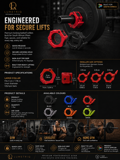 Lumetriq 1 Pair Quick-Release Safety Dumbbell Bar Clips