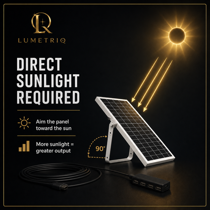 LumetriQ Portable Solar Panel Charger